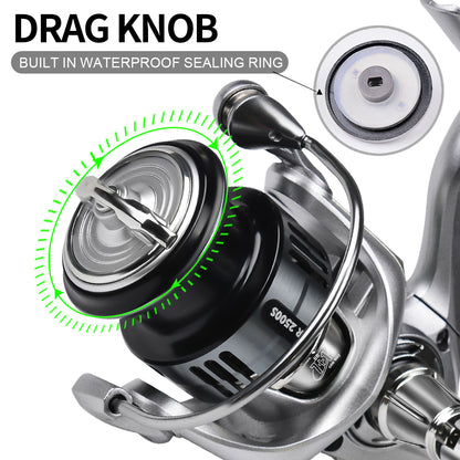 PROBEROS® PowerGrip Spinning Reel Power Meets Precision – Built for Speed and Control