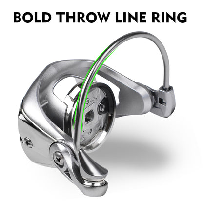 PROBEROS® PowerGrip Spinning Reel Power Meets Precision – Built for Speed and Control