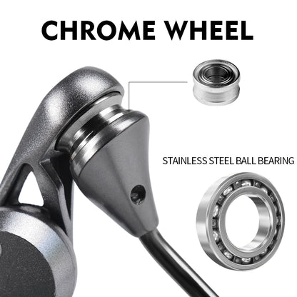 PROBEROS® PowerGrip Spinning Reel Power Meets Precision – Built for Speed and Control
