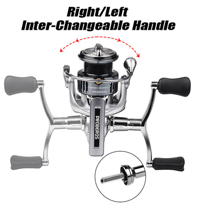 PROBEROS® PowerGrip Spinning Reel Power Meets Precision – Built for Speed and Control