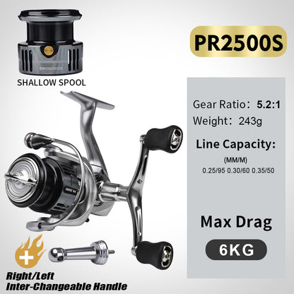 PROBEROS® PowerGrip Spinning Reel Power Meets Precision – Built for Speed and Control