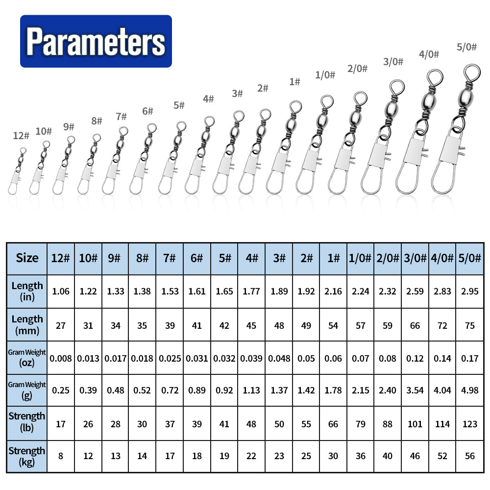 PROBEROS DAC014 Snap Swivel Size Chart Showing Length and Breaking Strength