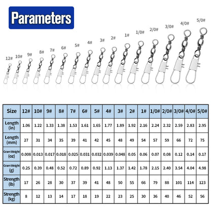 PROBEROS DAC014 Snap Swivel Size Chart Showing Length and Breaking Strength