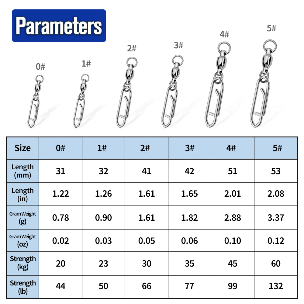 PROBEROS DAC020 Size Chart Showing Swivel Length and Breaking Strength