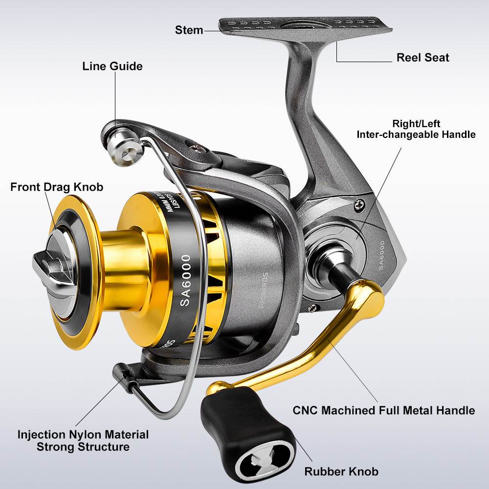 PROBEROS® NylonCore Spinning Reel Lightweight. Rugged. Adventure-Ready. - Proberos