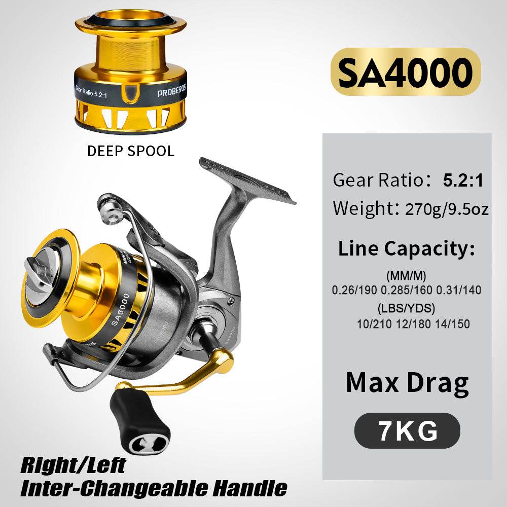 PROBEROS® NylonCore Spinning Reel Lightweight. Rugged. Adventure-Ready. - Proberos