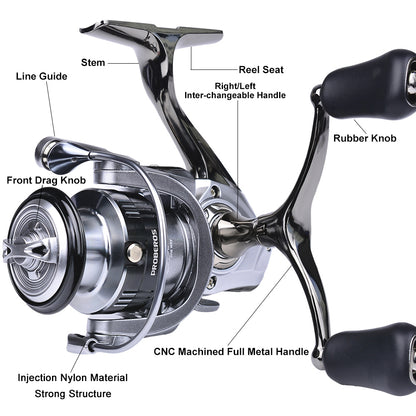 PROBEROS® PowerGrip Spinning Reel Power Meets Precision – Built for Speed and Control