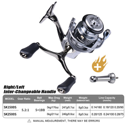 PROBEROS® PowerGrip Spinning Reel Power Meets Precision – Built for Speed and Control