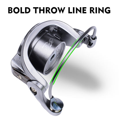 PROBEROS® PowerGrip Spinning Reel Power Meets Precision – Built for Speed and Control