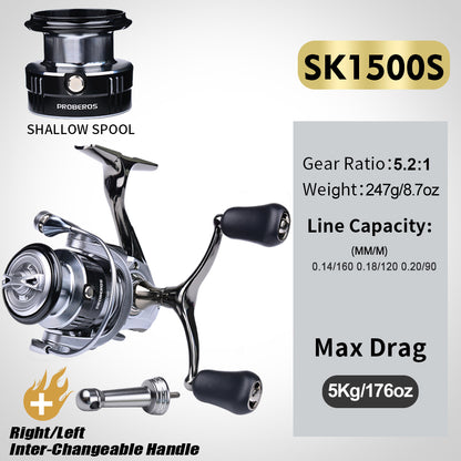 PROBEROS® PowerGrip Spinning Reel Power Meets Precision – Built for Speed and Control
