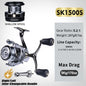 PROBEROS® PowerGrip Spinning Reel Power Meets Precision – Built for Speed and Control