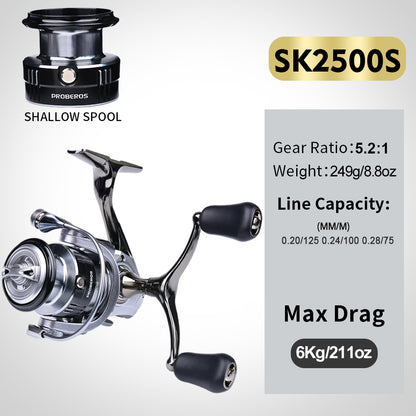 PROBEROS® PowerGrip Spinning Reel Power Meets Precision – Built for Speed and Control
