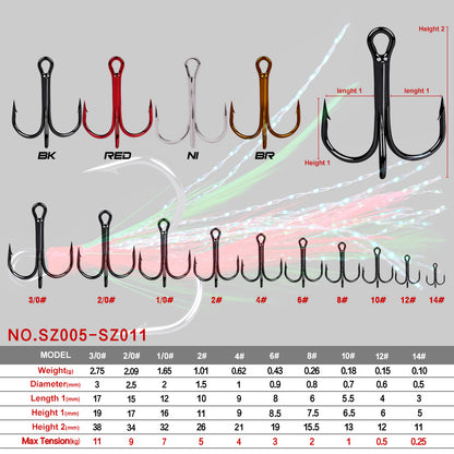 PROBEROS SZ005 Treble Hooks with Feathers 20PCS/Box