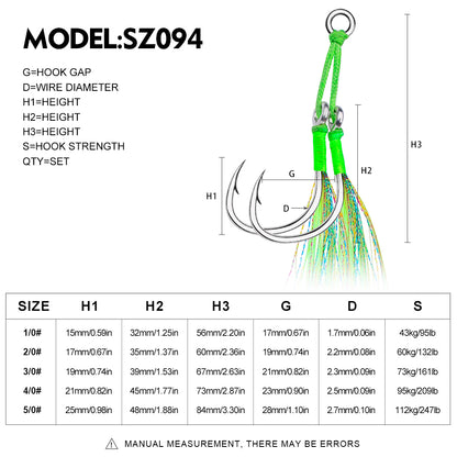 PROBEROS 2 Sets Saltwater Jigging Assist Hooks 1/0#-5/0# High Carbon Steel Fishing Hooks
