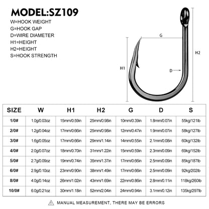 PROBEROS 20PCS Saltwater Fishing Hooks 1/0#-10/0# Anti-rusty Single hook Tin Color Fishhooks High Carbon Steel Strength