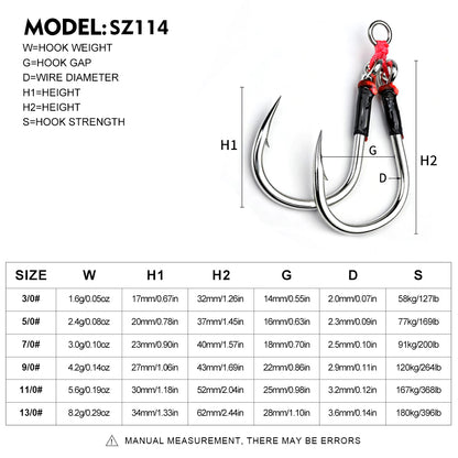 PROBEROS 2 sets Saltwater Jigging Double Hooks 3/0#-13/0# Heavy Duty High Carbon Steel Fishing Hooks