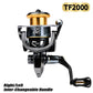 PROBEROS® Carbon Elite Spinning Reel Precision Engineered for Uncompromised Performance - Proberos