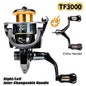 PROBEROS® Carbon Elite Spinning Reel Precision Engineered for Uncompromised Performance