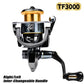 PROBEROS® Carbon Elite Spinning Reel Precision Engineered for Uncompromised Performance - Proberos