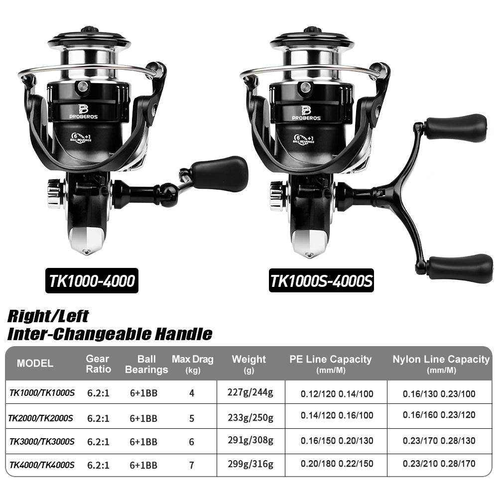 PROBEROS® AlloyCore Spinning Reel Precision Engineered for Durability, Control, and Effortless Performance - Proberos