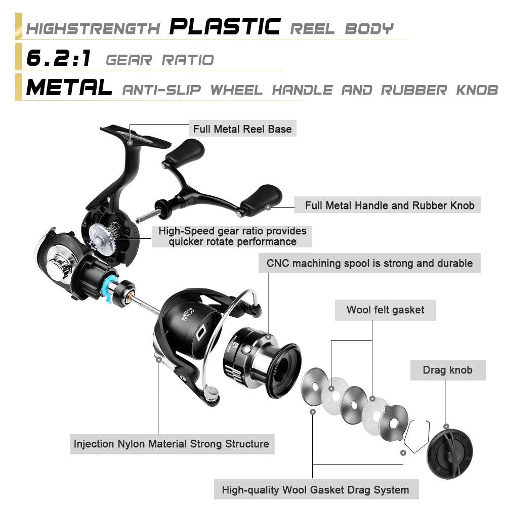 PROBEROS® AlloyCore Spinning Reel Precision Engineered for Durability, Control, and Effortless Performance - Proberos