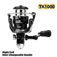 PROBEROS® AlloyCore Spinning Reel Precision Engineered for Durability, Control, and Effortless Performance - Proberos