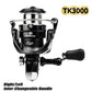 PROBEROS® AlloyCore Spinning Reel Precision Engineered for Durability, Control, and Effortless Performance - Proberos