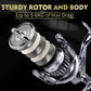 PROBEROS® PowerGrip Spinning Reel Power Meets Precision – Built for Speed and Control - Proberos
