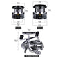 PROBEROS® PowerGrip Spinning Reel Power Meets Precision – Built for Speed and Control - Proberos