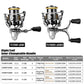 PROBEROS® AlloyForce Spinning Reel Precision Crafted for Power, Durability, and Unmatched Control - Proberos