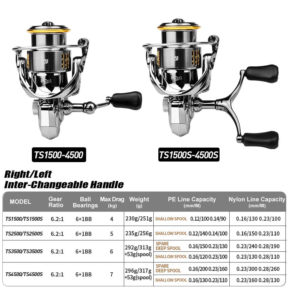 PROBEROS® AlloyForce Spinning Reel Precision Crafted for Power, Durability, and Unmatched Control - Proberos