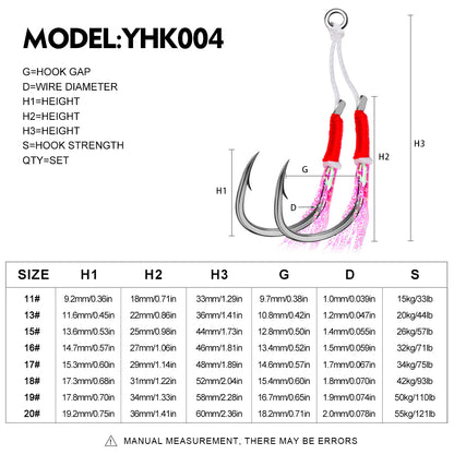 PROBEROS 5 Sets Saltwater Jigging Assist Hooks 11#-20# High Carbon Steel Fishing Hooks