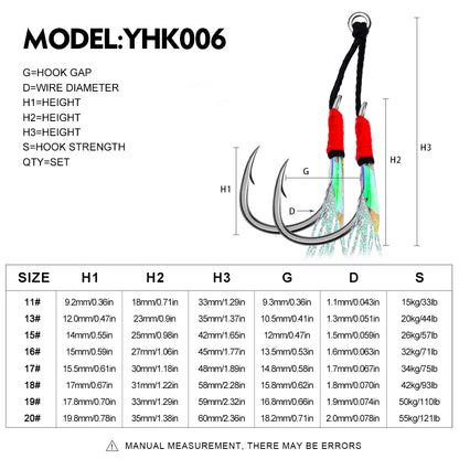 PROBEROS 5 Sets Saltwater Jigging Assist Hooks 11#-20# High Carbon Steel Fishing Hooks
