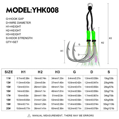 PROBEROS 5 Sets Saltwater Jigging Assist Hooks 11#-20# High Carbon Steel Fishing Hooks