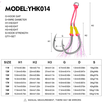 PROBEROS 5 Sets Saltwater Jigging Assist Hooks 11#-20# High Carbon Steel Fishing Hooks  Material: High Carbon Steel