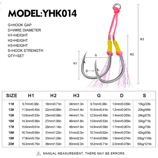 PROBEROS 5 Sets Saltwater Jigging Assist Hooks 11#-20# High Carbon Steel Fishing Hooks  Material: High Carbon Steel