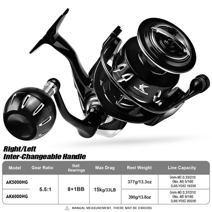 KATYUSHA AK5000HG Spinning Fishing Reel 15kg Max Drag