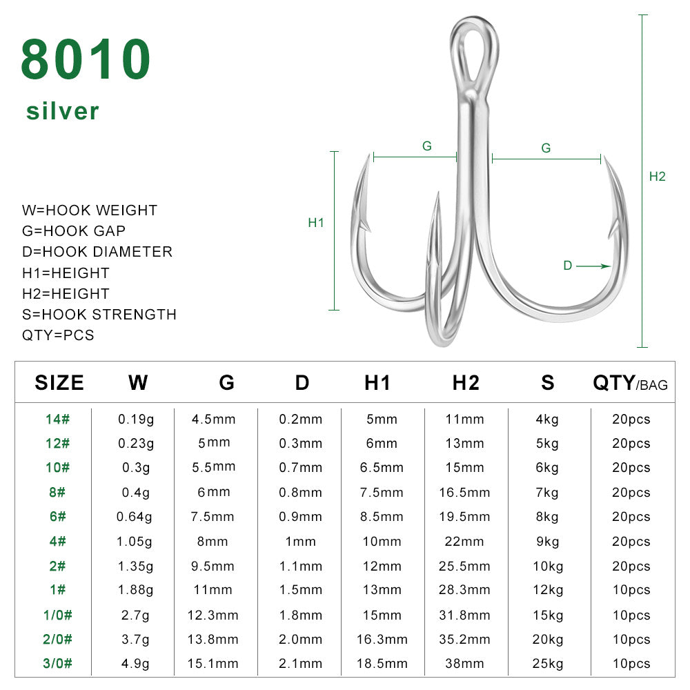 PROBEROS 8010 treble hooks dimensions and size chart from size 14 to 3/0