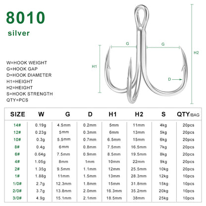 PROBEROS 8010 treble hooks dimensions and size chart from size 14 to 3/0