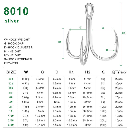 PROBEROS 8010 treble hooks dimensions and size chart from size 14 to 3/0
