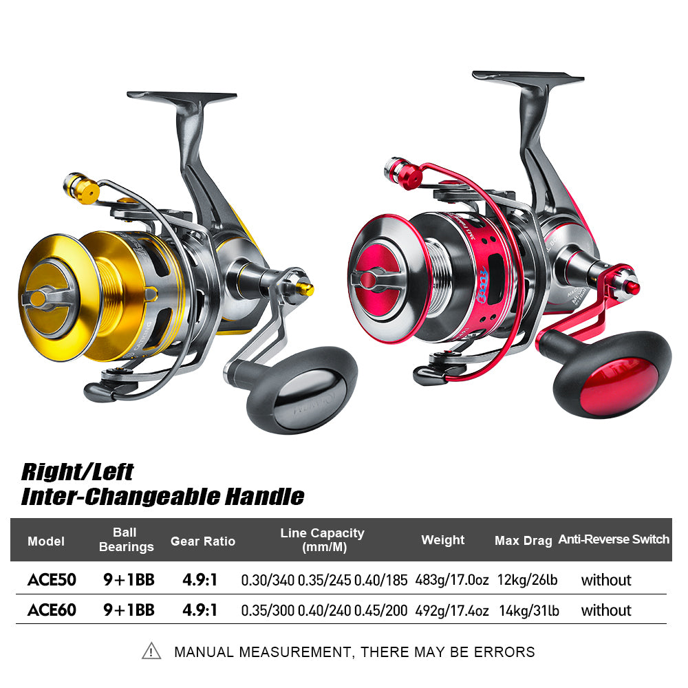 Detailed specification chart for PROBEROS ACE spinning fishing reels showing gear ratio, bearings, and line capacity.