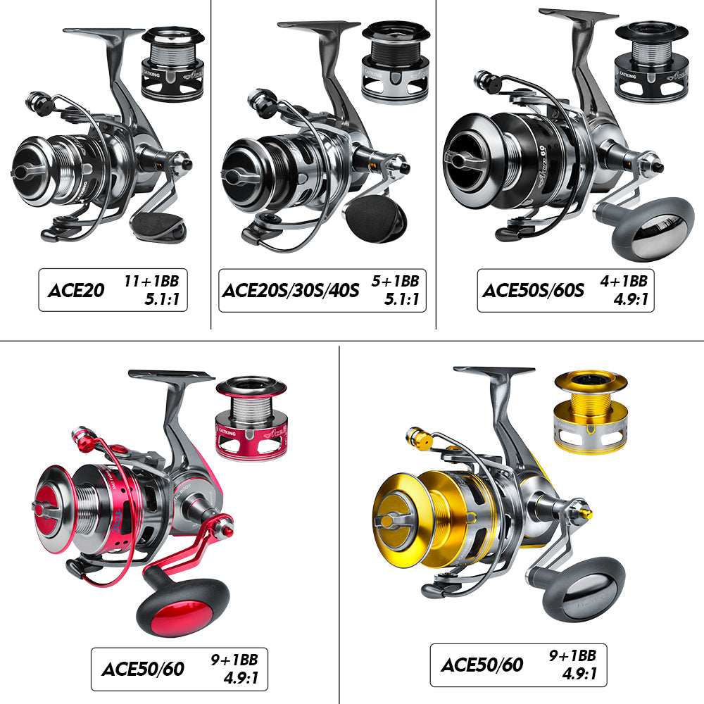 Detailed specification chart for PROBEROS ACE spinning fishing reels showing gear ratio, bearings, and line capacity.
