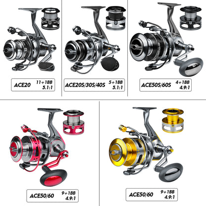 Detailed specification chart for PROBEROS ACE spinning fishing reels showing gear ratio, bearings, and line capacity.