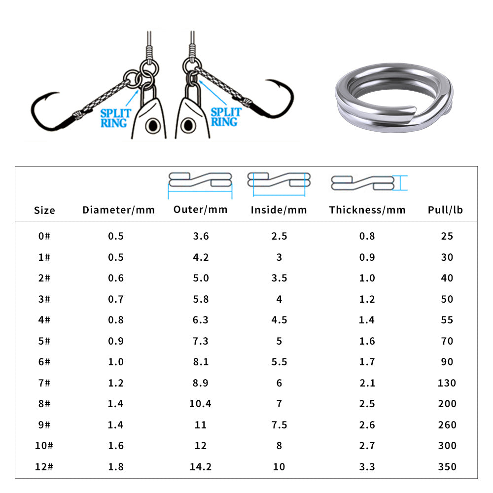 PROBEROS DAC001 Fishing Split Rings Size Chart 0# to 12# Strength Guide