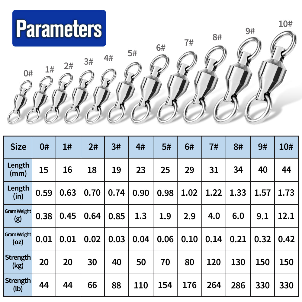 PROBEROS DAC005 Welded Ring Swivel Size Chart Tensile Strength and Specs