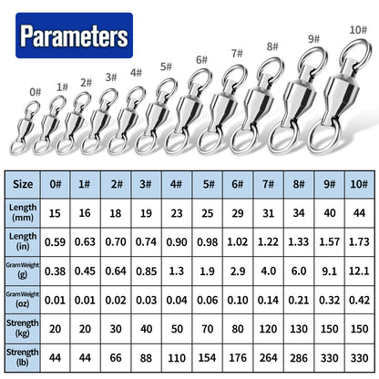 PROBEROS DAC005 Welded Ring Swivel Size Chart Tensile Strength and Specs