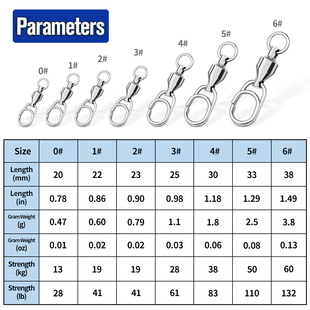 PROBEROS DAC006 bearing swivel with oval snap size chart and test strength specifications from 0 to 6