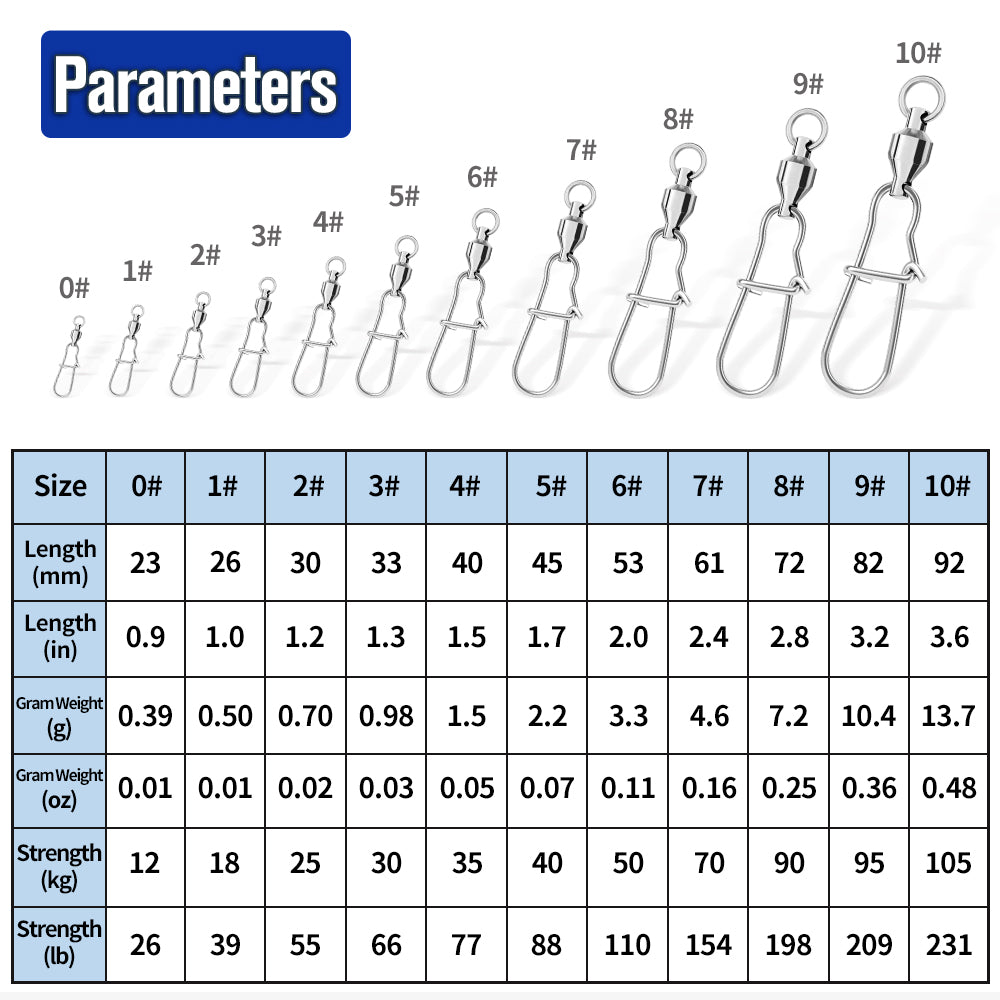 PROBEROS DAC007 High-Speed Bearing Swivel Size Chart Tensile Strength and Specs