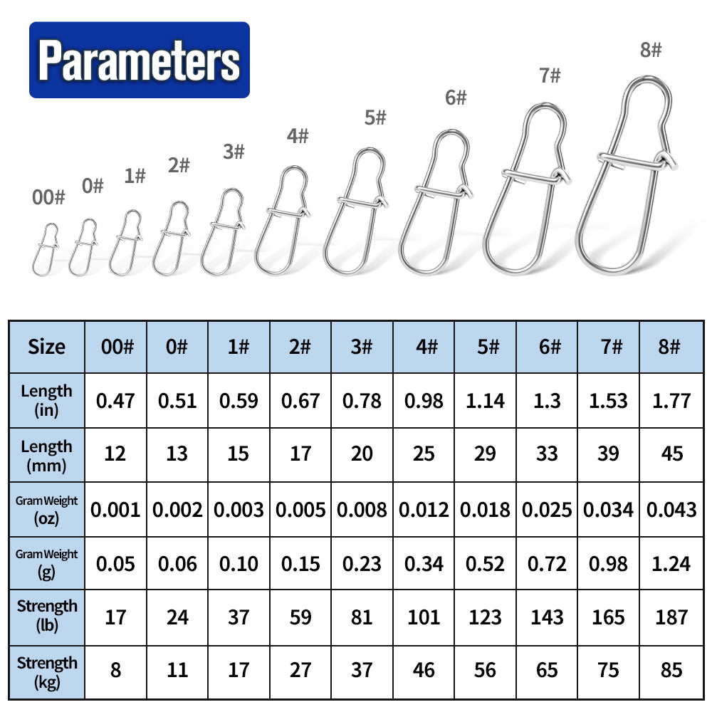 PROBEROS DAC012 Enhanced Snap Size Chart Tensile Strength and Dimensions