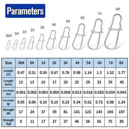 PROBEROS DAC012 Enhanced Snap Size Chart Tensile Strength and Dimensions